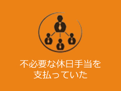 不必要な休日手当を支払っていた